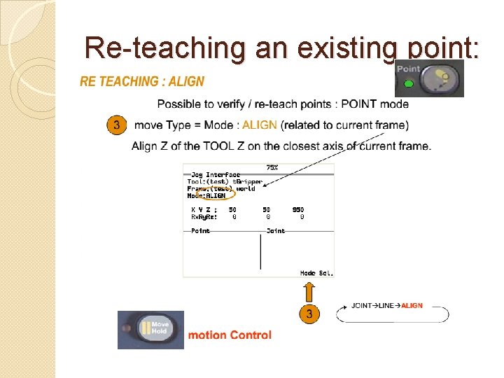 Re-teaching an existing point: 