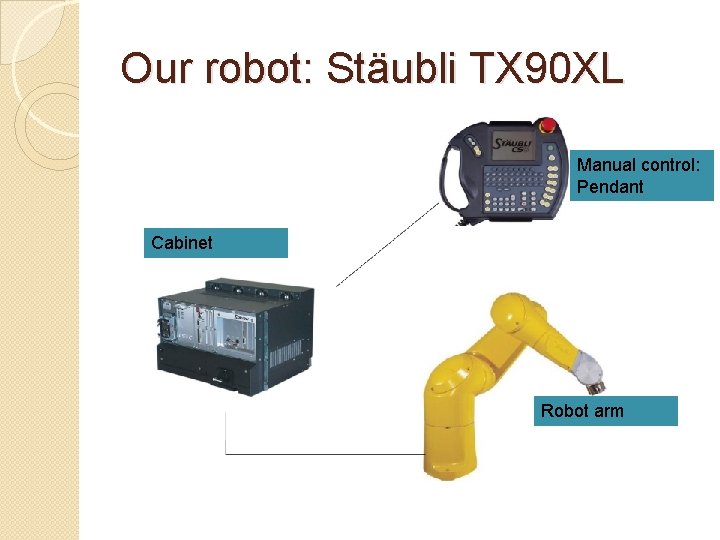 Our robot: Stäubli TX 90 XL Manual control: Pendant Cabinet Robot arm 
