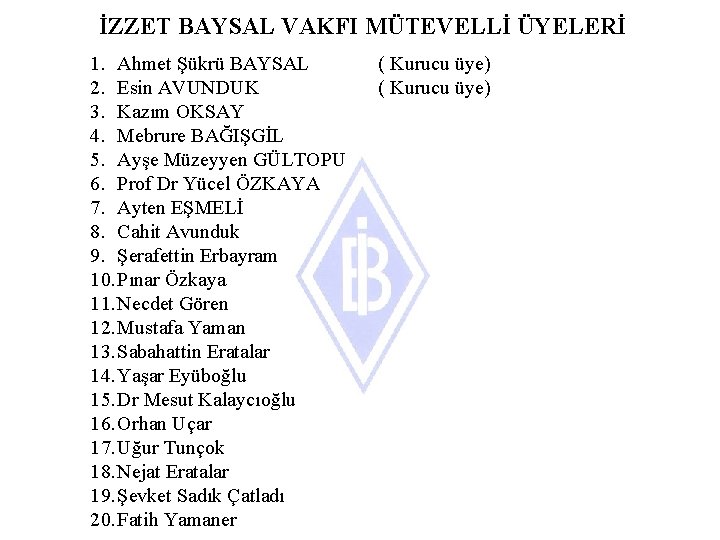 İZZET BAYSAL VAKFI MÜTEVELLİ ÜYELERİ 1. Ahmet Şükrü BAYSAL 2. Esin AVUNDUK 3. Kazım
