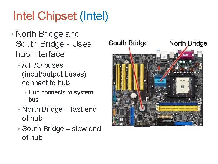 Intel Chipset (Intel) • North Bridge and South Bridge - Uses hub interface •