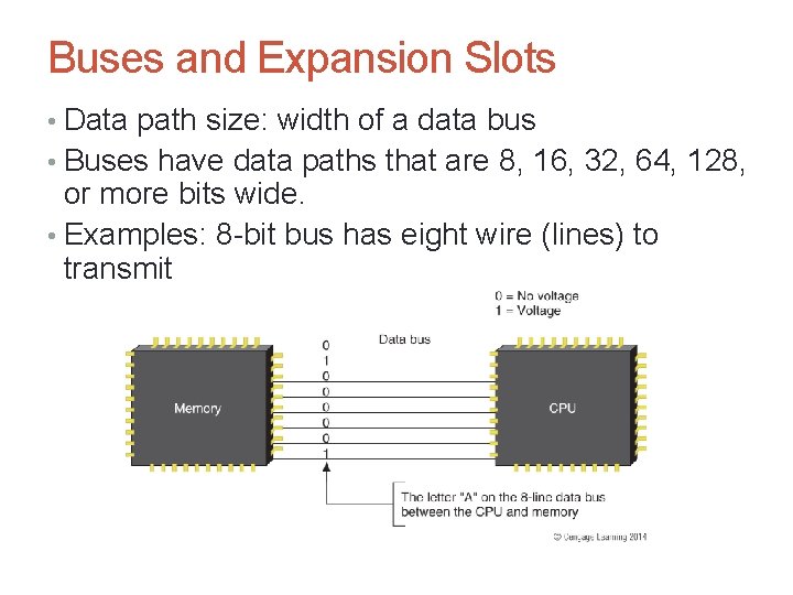 Buses and Expansion Slots • Data path size: width of a data bus •