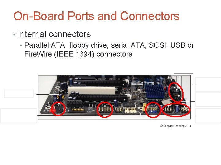 On-Board Ports and Connectors • Internal connectors • Parallel ATA, floppy drive, serial ATA,