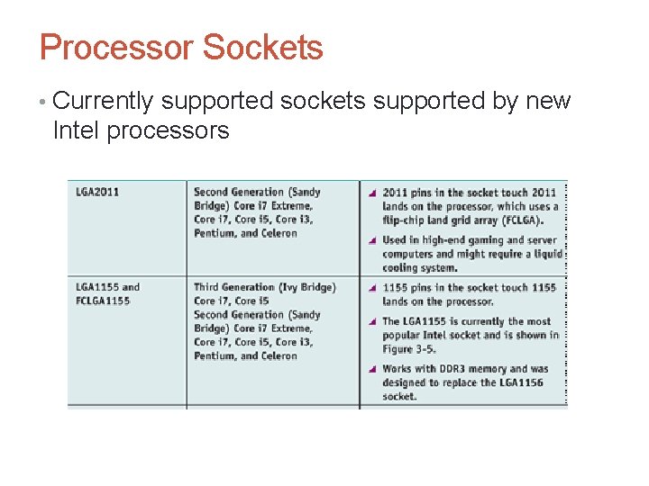 Processor Sockets • Currently supported sockets supported by new Intel processors 