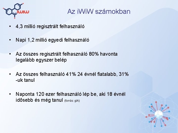 Az i. W számokban • 4, 3 millió regisztrált felhasználó • Napi 1, 2