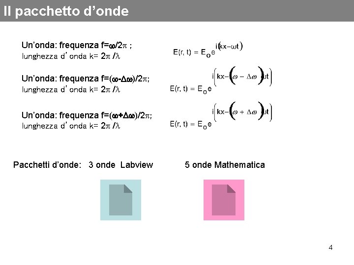 Il pacchetto d’onde Un’onda: frequenza f= /2 ; lunghezza d’onda k= 2 / Un’onda: