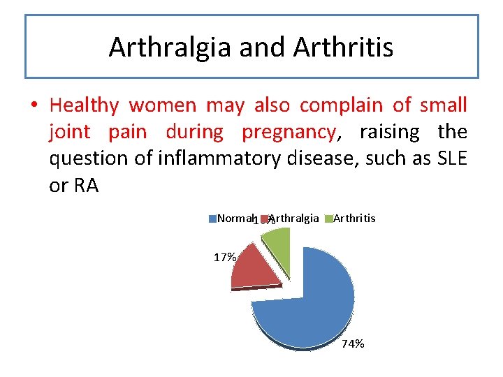 Arthralgia and Arthritis • Healthy women may also complain of small joint pain during