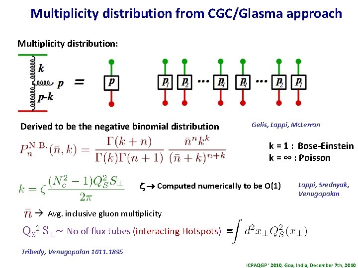 Multiplicity distribution from CGC/Glasma approach Multiplicity distribution: Derived to be the negative binomial distribution