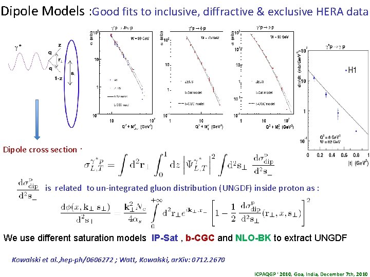 Dipole Models : Good fits to inclusive, diffractive & exclusive HERA data Dipole cross