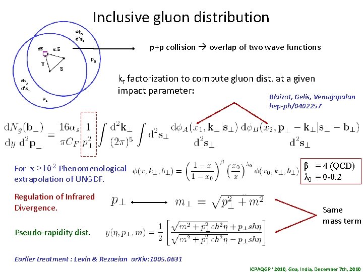 Inclusive gluon distribution p+p collision overlap of two wave functions k. T factorization to