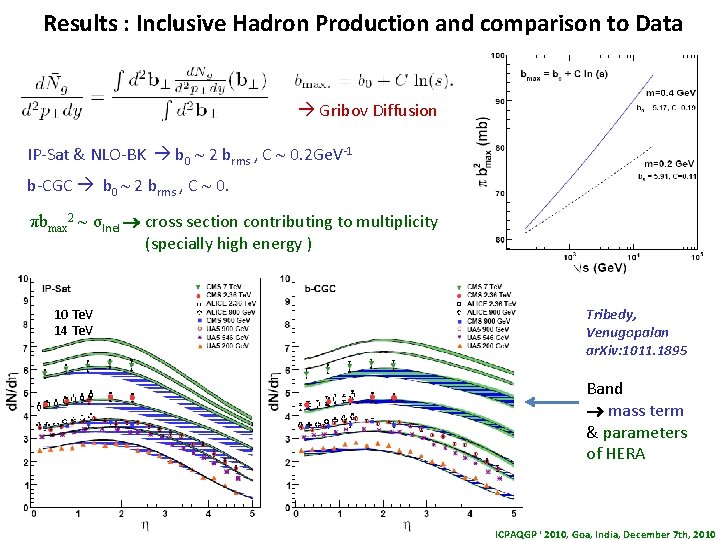 Results : Inclusive Hadron Production and comparison to Data Gribov Diffusion IP-Sat & NLO-BK