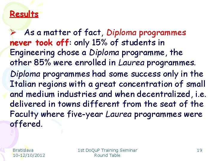 Results Ø As a matter of fact, Diploma programmes never took off: only 15%