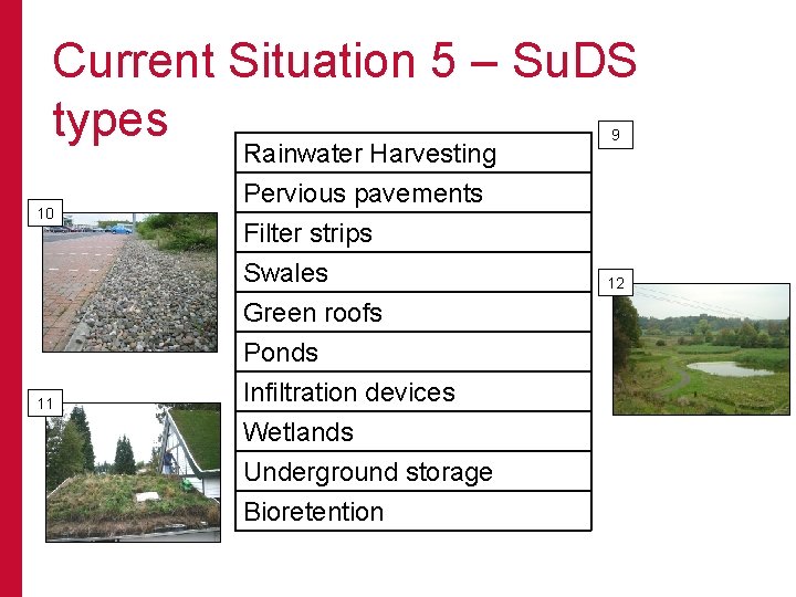 Current Situation 5 – Su. DS types 10 11 Rainwater Harvesting Pervious pavements Filter