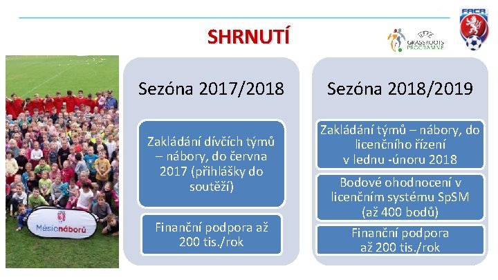 SHRNUTÍ Sezóna 2017/2018 Zakládání dívčích týmů – nábory, do června 2017 (přihlášky do soutěží)