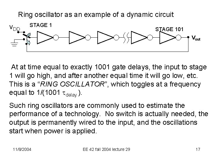 Ring oscillator as an example of a dynamic circuit VDD STAGE 101 Vout At