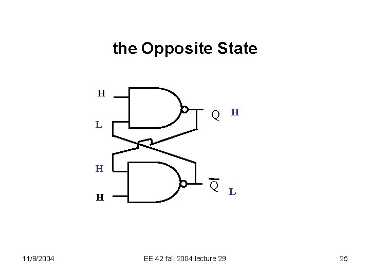 the Opposite State H L Q H H H 11/8/2004 Q L EE 42