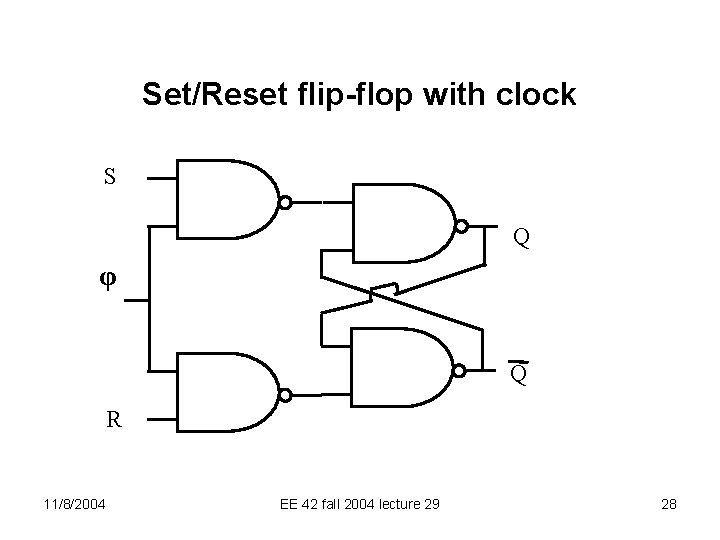 Set/Reset flip-flop with clock S Q φ Q R 11/8/2004 EE 42 fall 2004