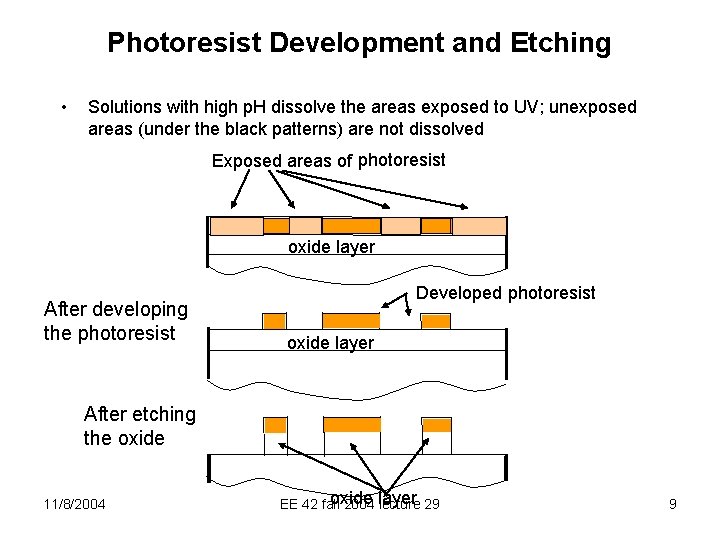 Photoresist Development and Etching • Solutions with high p. H dissolve the areas exposed