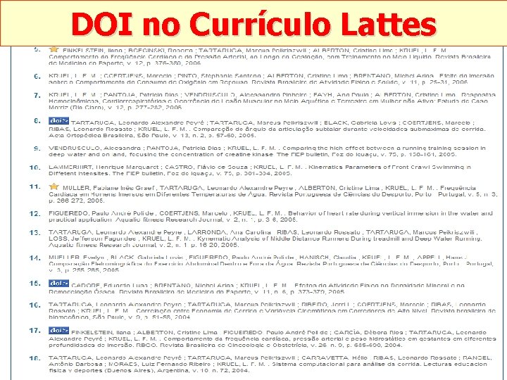 DOI no Currículo Lattes 