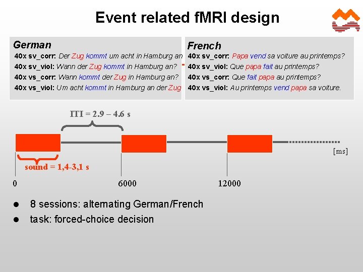 Event related f. MRI design German French 40 x sv_corr: Der Zug kommt um