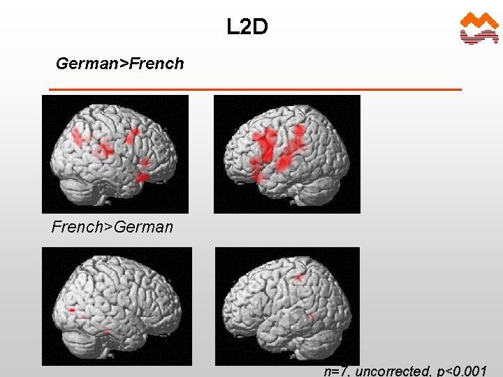 L 2 D German>French>German n=7, uncorrected, p<0. 001 