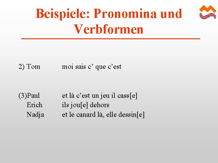 Beispiele: Pronomina und Verbformen 2) Tom moi sais c’ que c’est (3)Paul Erich Nadja