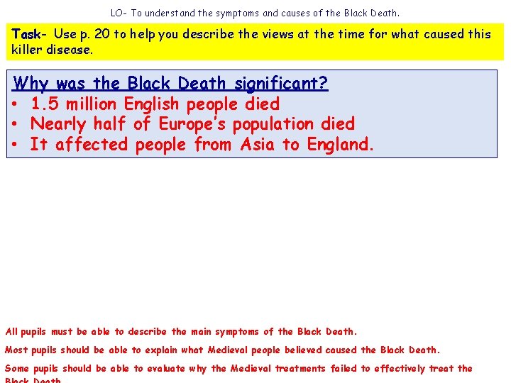 LO- To understand the symptoms and causes of the Black Death. Task- Use p.