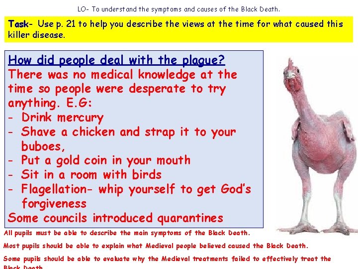 LO- To understand the symptoms and causes of the Black Death. Task- Use p.