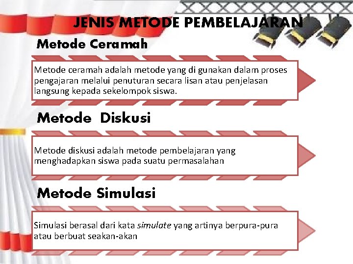 JENIS METODE PEMBELAJARAN Metode Ceramah Metode ceramah adalah metode yang di gunakan dalam proses