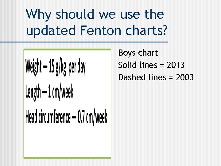 Why should we use the updated Fenton charts? Boys chart Solid lines = 2013