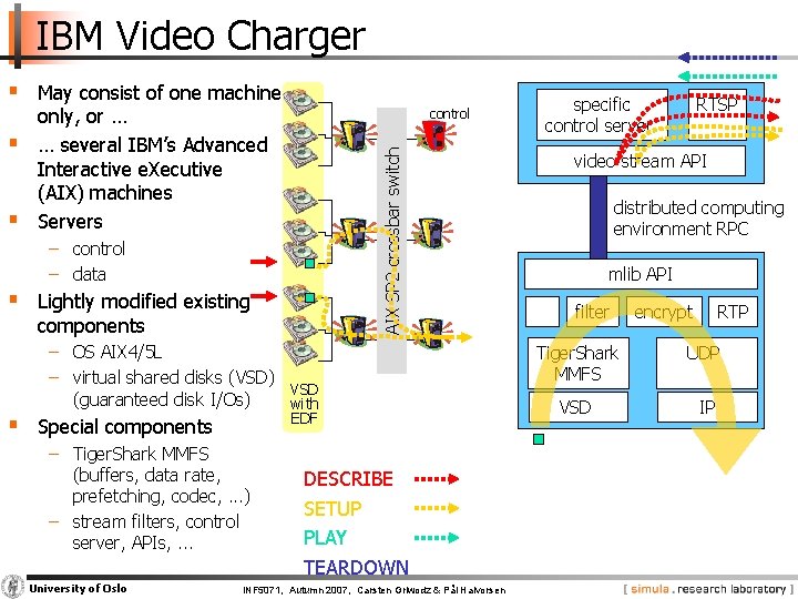 IBM Video Charger § May consist of one machine § control AIX SP 2
