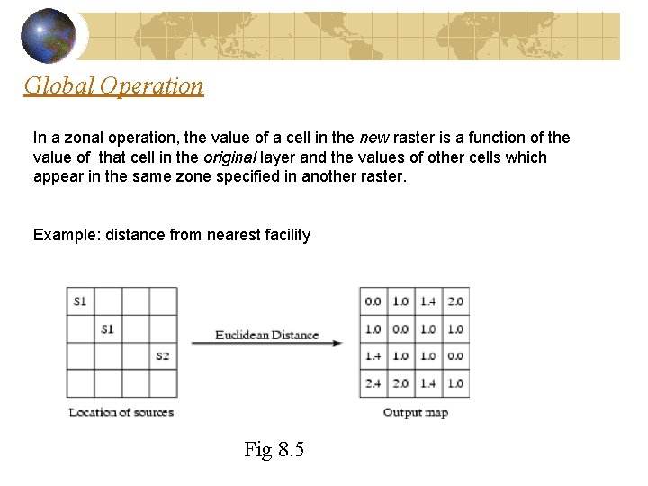 Global Operation In a zonal operation, the value of a cell in the new Global Operation In a zonal operation, the value of a cell in the new