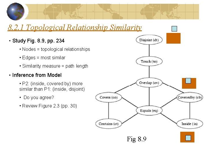 8. 2. 1 Topological Relationship Similarity • Study Fig. 8. 9, pp. 234 • 8. 2. 1 Topological Relationship Similarity • Study Fig. 8. 9, pp. 234 •