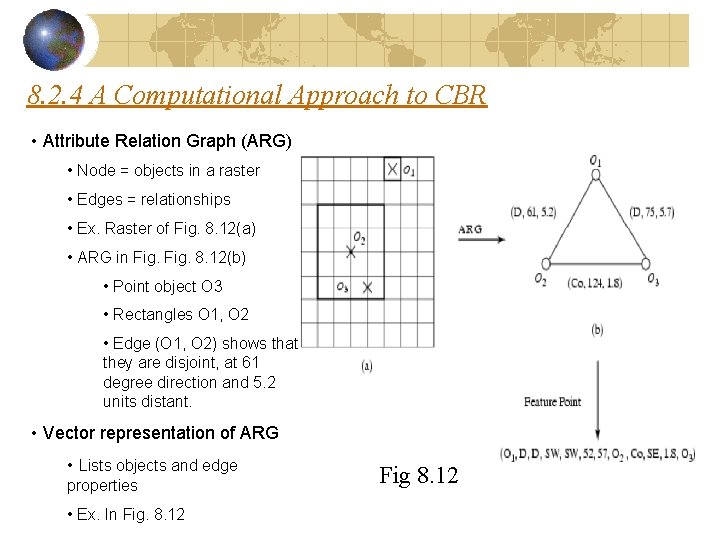 8. 2. 4 A Computational Approach to CBR • Attribute Relation Graph (ARG) • 8. 2. 4 A Computational Approach to CBR • Attribute Relation Graph (ARG) •
