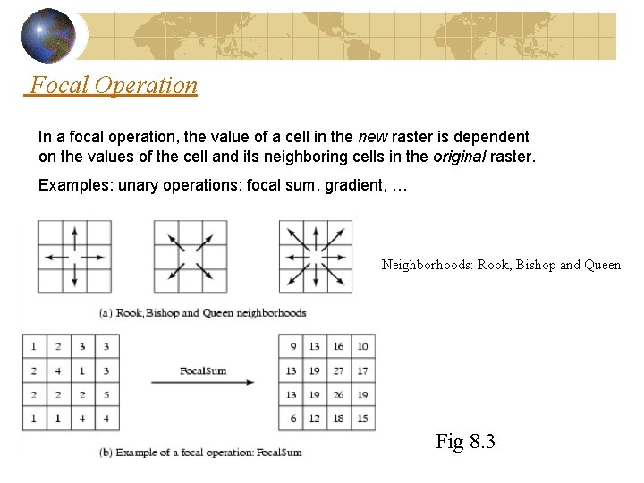 Focal Operation In a focal operation, the value of a cell in the new Focal Operation In a focal operation, the value of a cell in the new