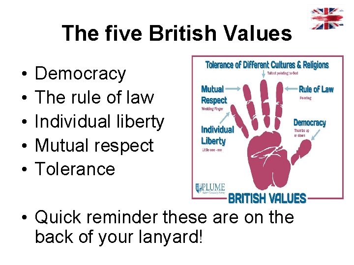 The five British Values • • • Democracy The rule of law Individual liberty