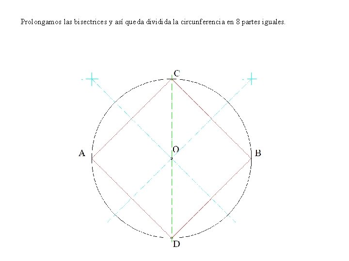 Prolongamos las bisectrices y así queda dividida la circunferencia en 8 partes iguales. 