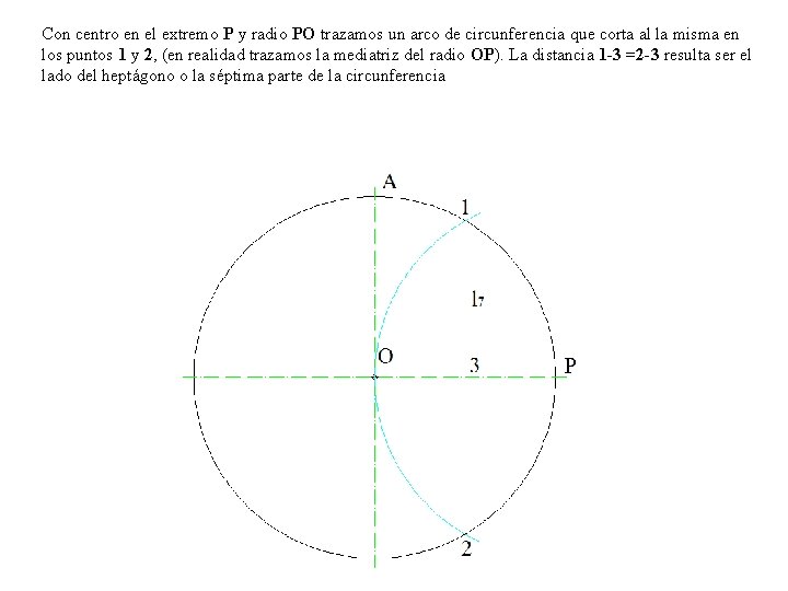 Con centro en el extremo P y radio PO trazamos un arco de circunferencia