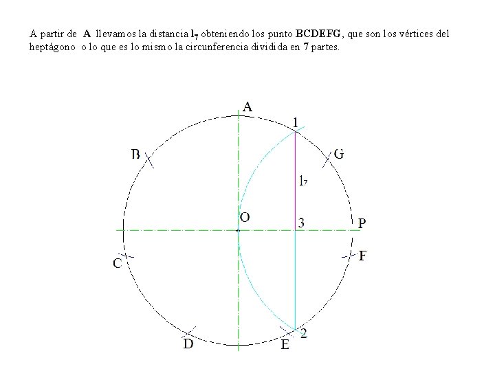 A partir de A llevamos la distancia l 7 obteniendo los punto BCDEFG, que