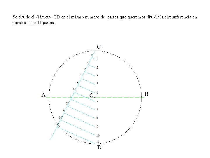 Se divide el diámetro CD en el mismo numero de partes queremos dividir la