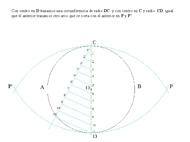 Con centro en D trazamos una circunferencia de radio DC y con centro en