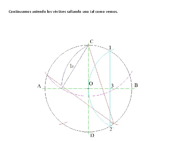Continuamos uniendo los vértices saltando uno tal como vemos. 