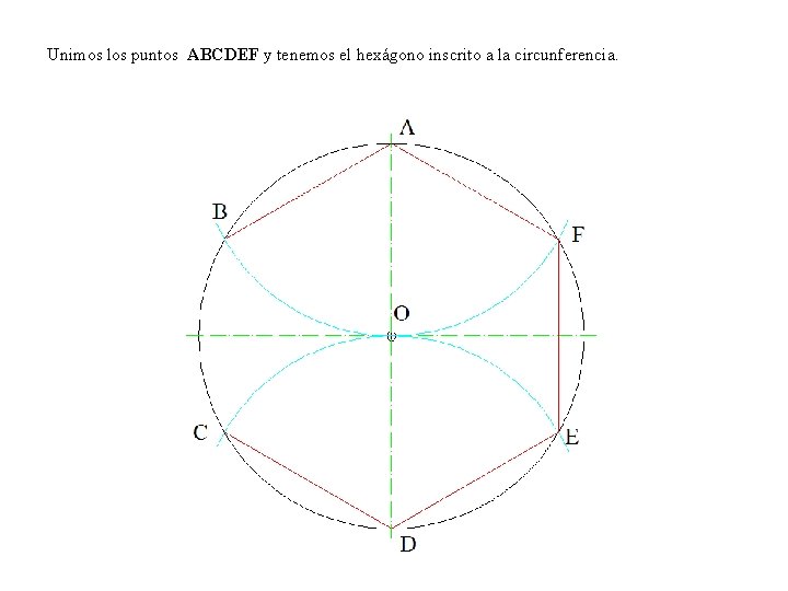 Unimos los puntos ABCDEF y tenemos el hexágono inscrito a la circunferencia. 