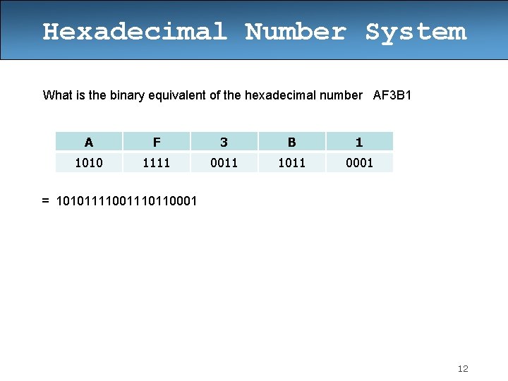 Hexadecimal Number System What is the binary equivalent of the hexadecimal number AF 3 Hexadecimal Number System What is the binary equivalent of the hexadecimal number AF 3
