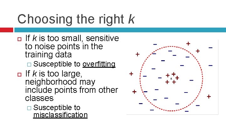 Choosing the right k If k is too small, sensitive to noise points in