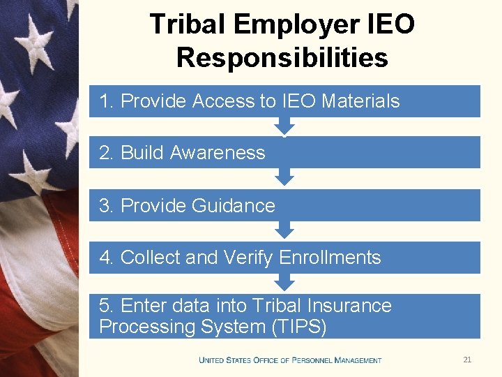 Tribal Employer IEO Responsibilities 1. Provide Access to IEO Materials 2. Build Awareness 3.