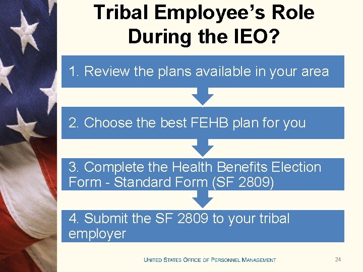 Tribal Employee’s Role During the IEO? 1. Review the plans available in your area