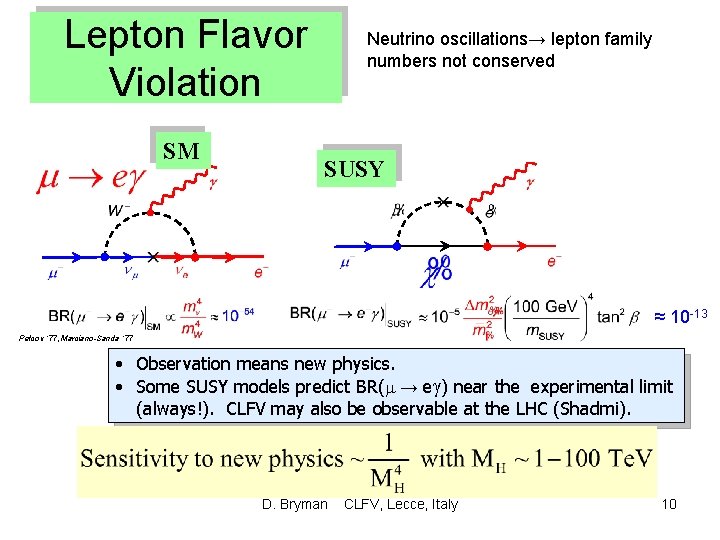 Lepton Flavor Violation SM Neutrino oscillations→ lepton family numbers not conserved SUSY ≈ 10
