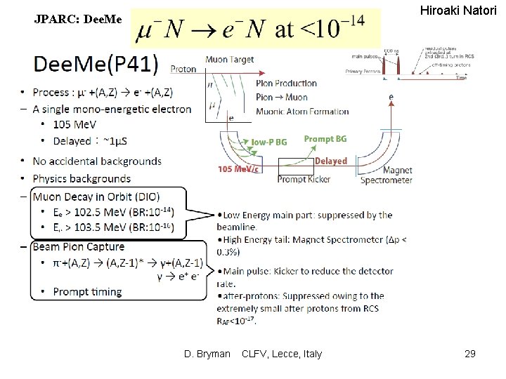 Hiroaki Natori JPARC: Dee. Me D. Bryman CLFV, Lecce, Italy 29 