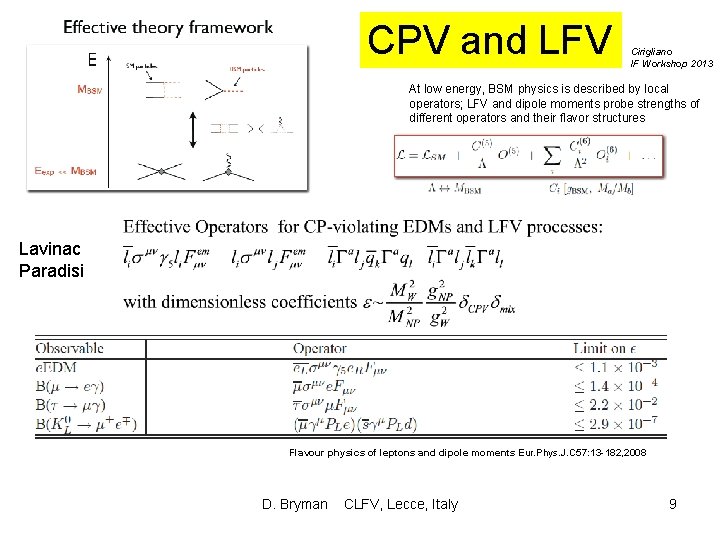 CPV and LFV Cirigliano IF Workshop 2013 At low energy, BSM physics is described