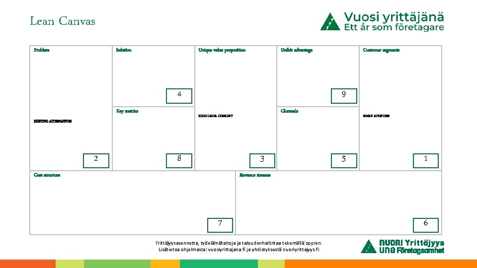 Lean Canvas Problem Solution Unique value proposition Unfair advantage 4 Key metrics 2 9